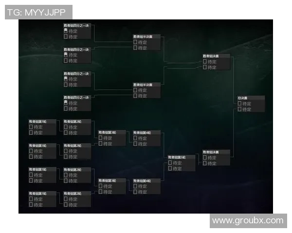 dota2的比赛是什么赛制-DOTA2比赛，全面解析赛制-dota2的比赛是什么赛制